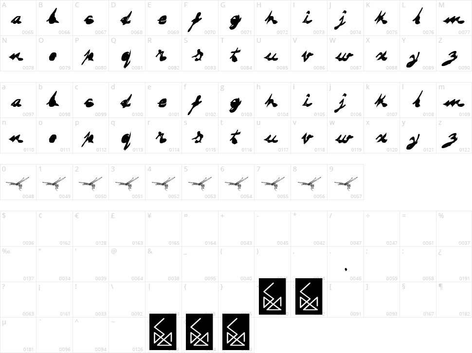 Dragonfly Character Map