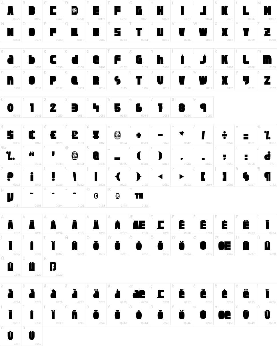 Dragonfly Character Map