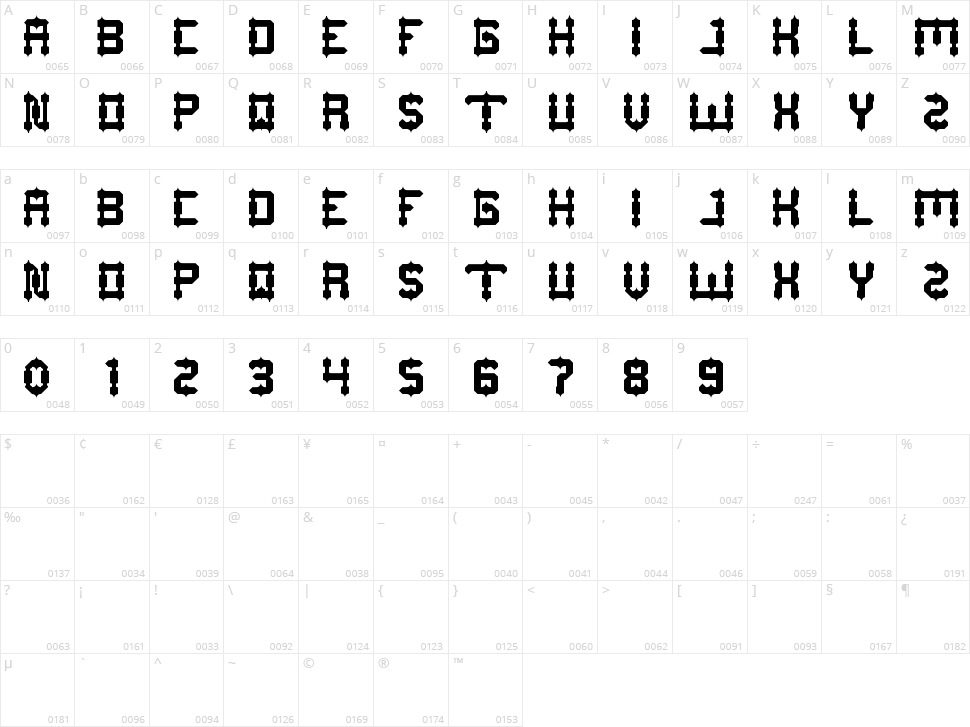 Drako Heart Character Map