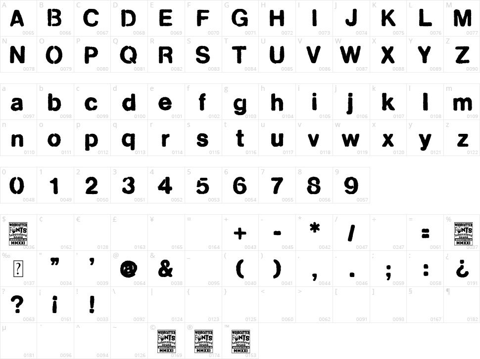 Drama Protocols Character Map