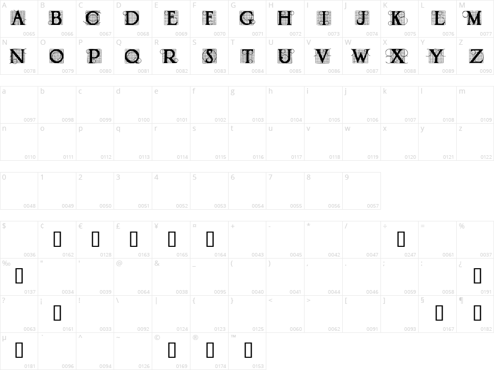 Draughtwork Character Map