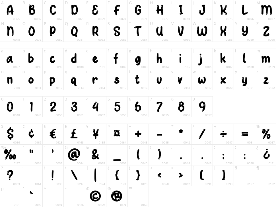 Draw me the Rainbow Character Map