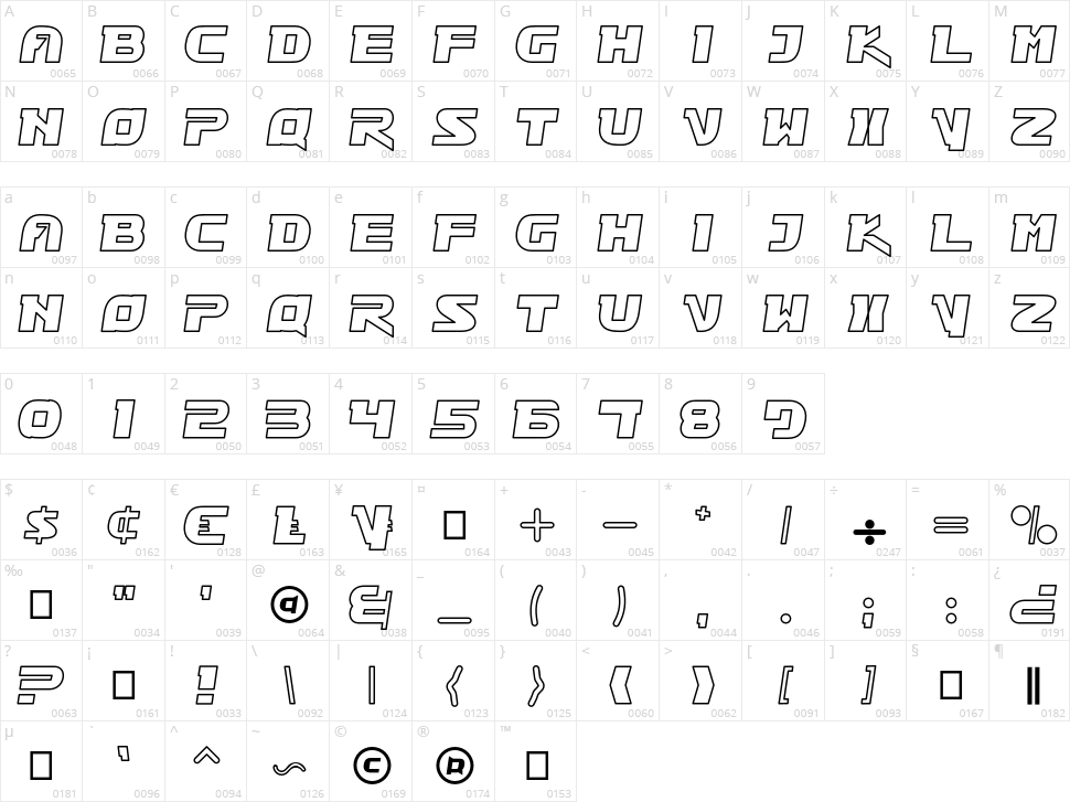 Drawfly Go Character Map