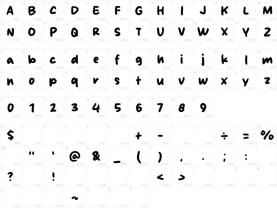 Drawing Set Character Map