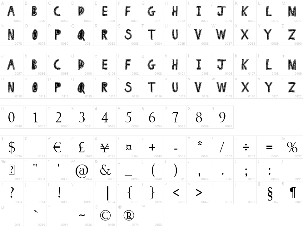 Drawing Pad Character Map