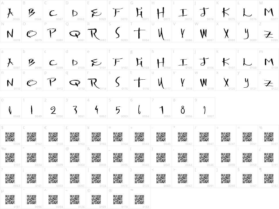 Drawing Machine Character Map