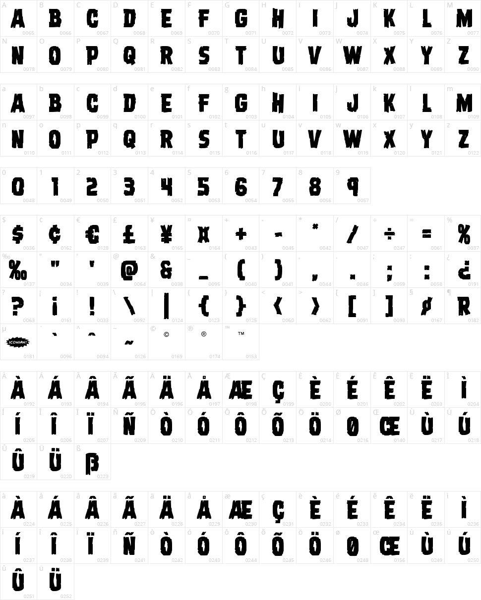 Dread Ringer Character Map