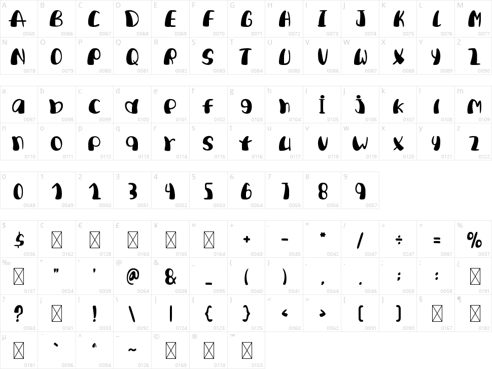 Dream Colorfull Character Map