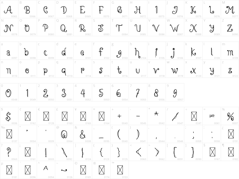 Dream House Santa Character Map