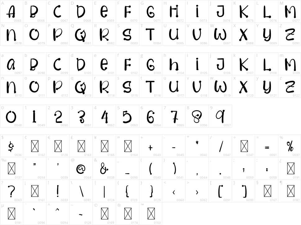 Dream Moment Character Map