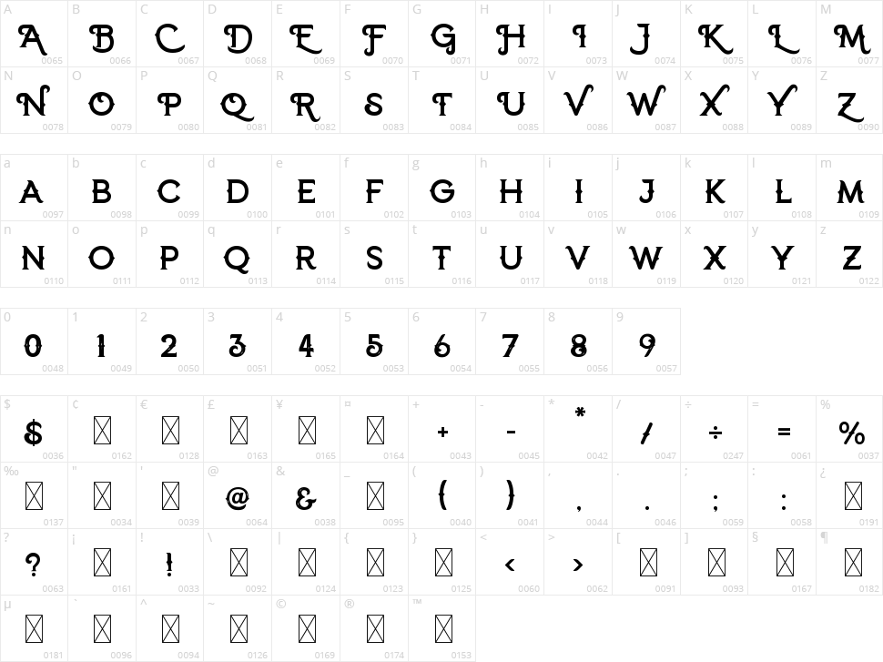 Dream Quacker Character Map