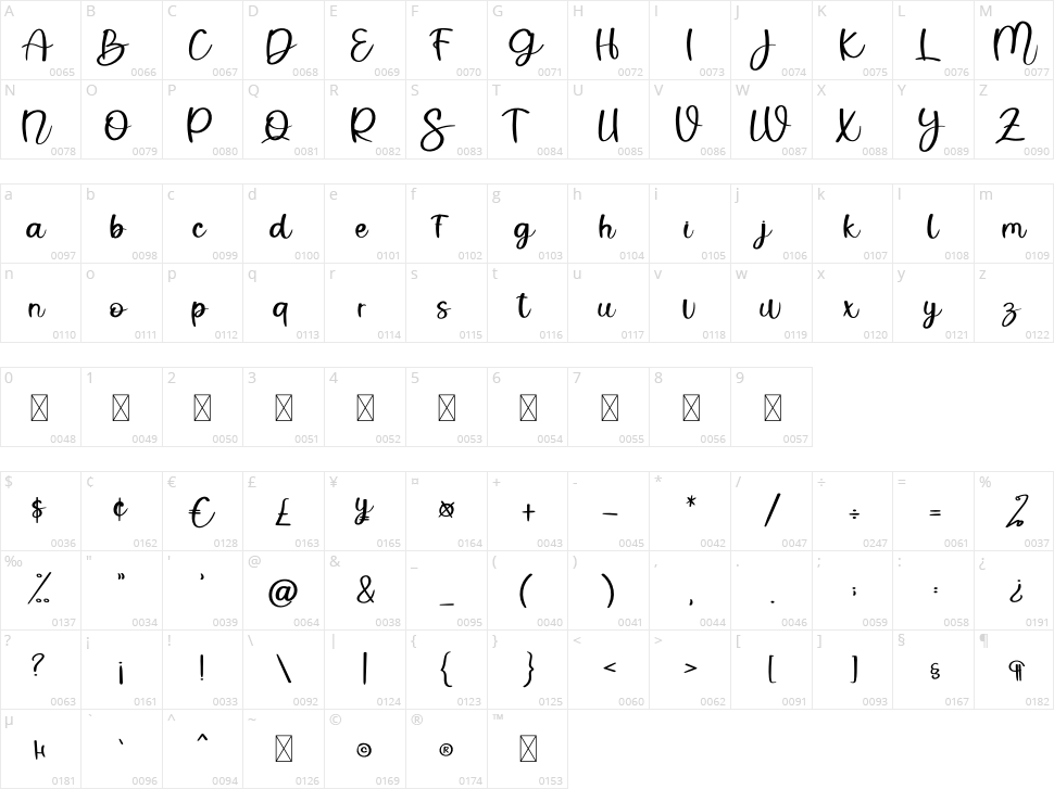 Dream Valentine Character Map
