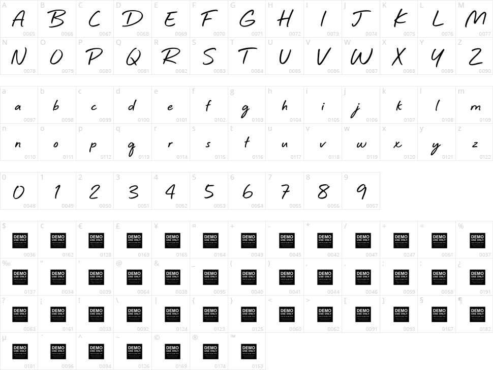 Dream Weaver Character Map