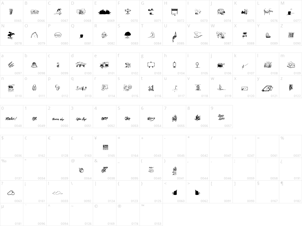 Dreambats Character Map