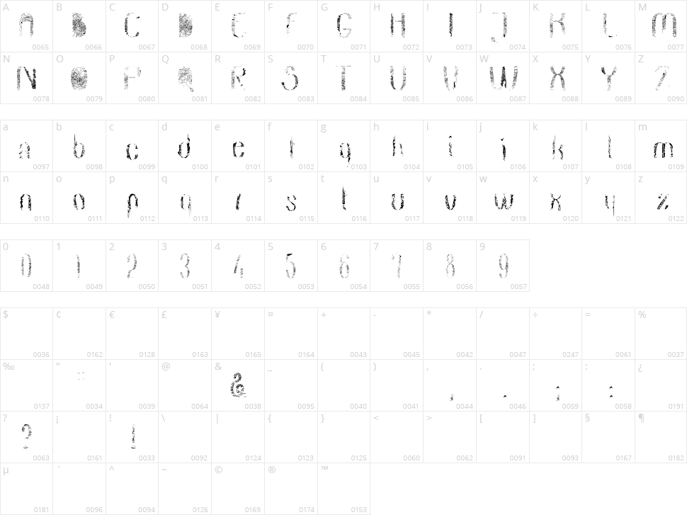Dreamcatcher Character Map