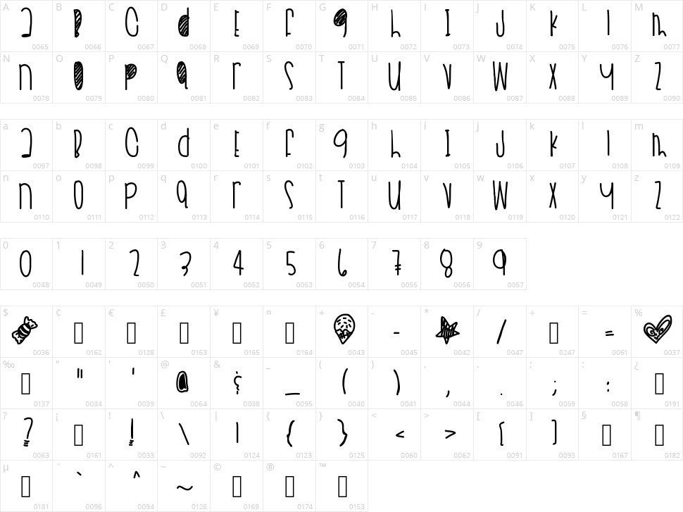Dreamie Eyes In Stars Character Map