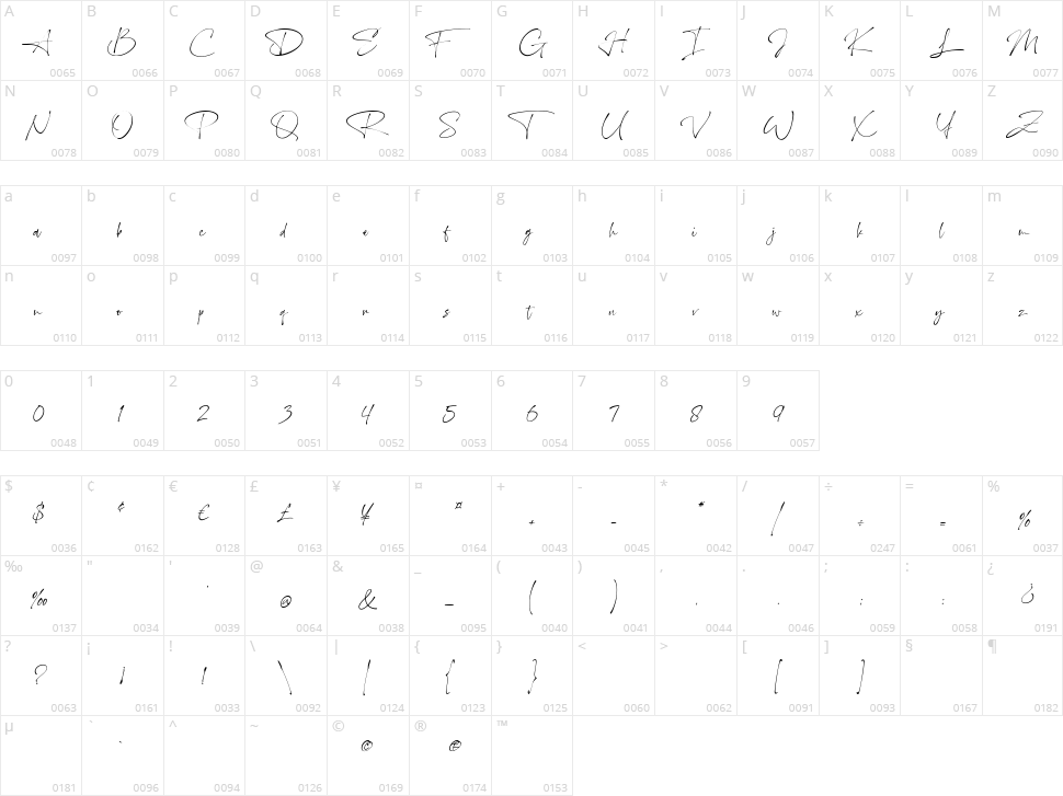 Dreaming in the Moonlight Character Map