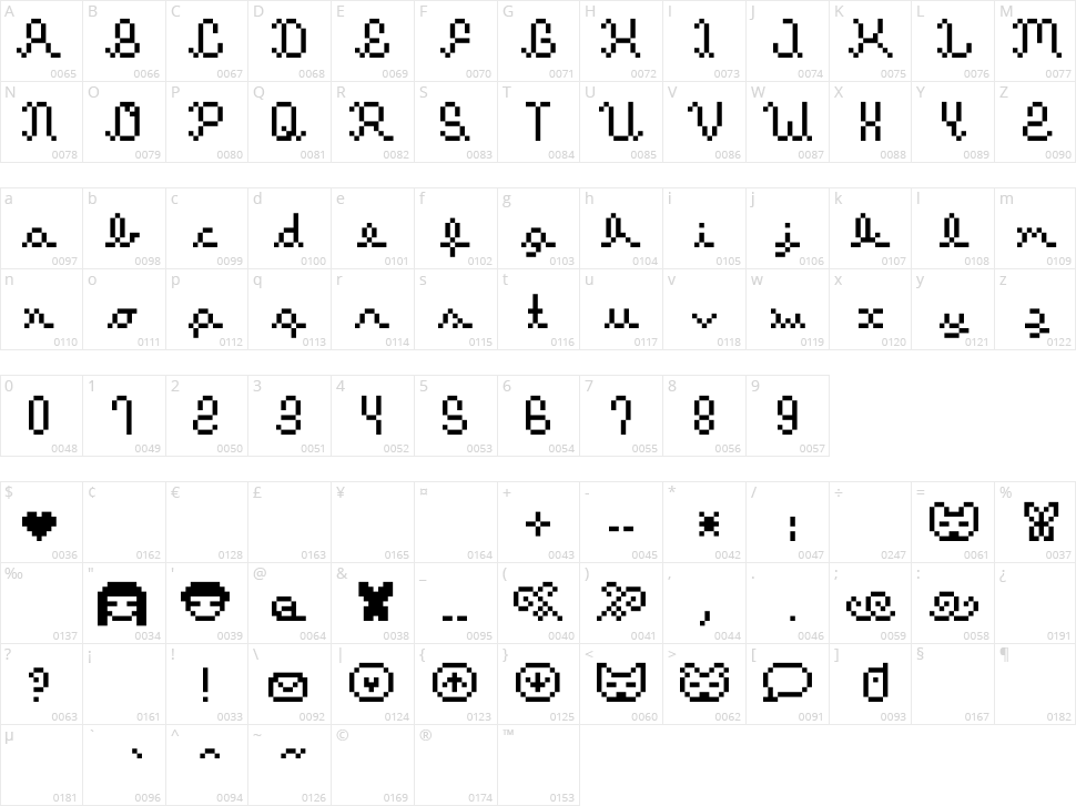 Dream It Character Map