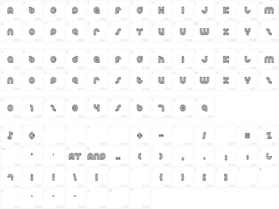 Dreamland Character Map