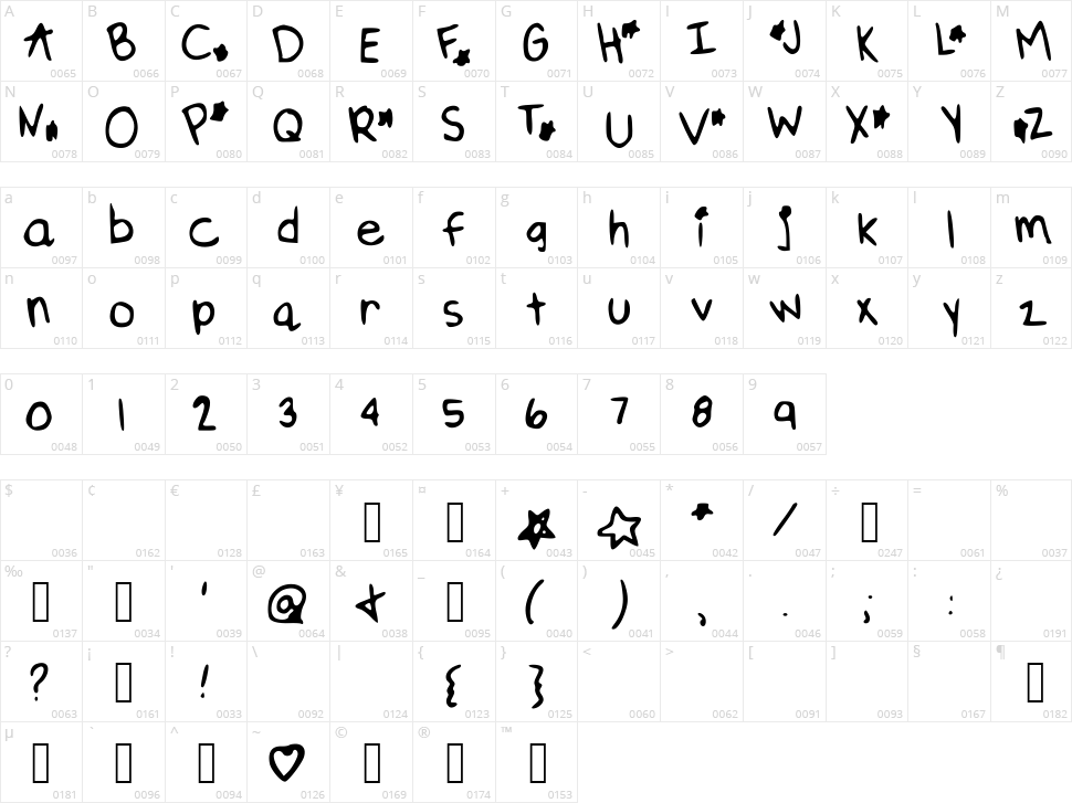 Dream On A Star Character Map