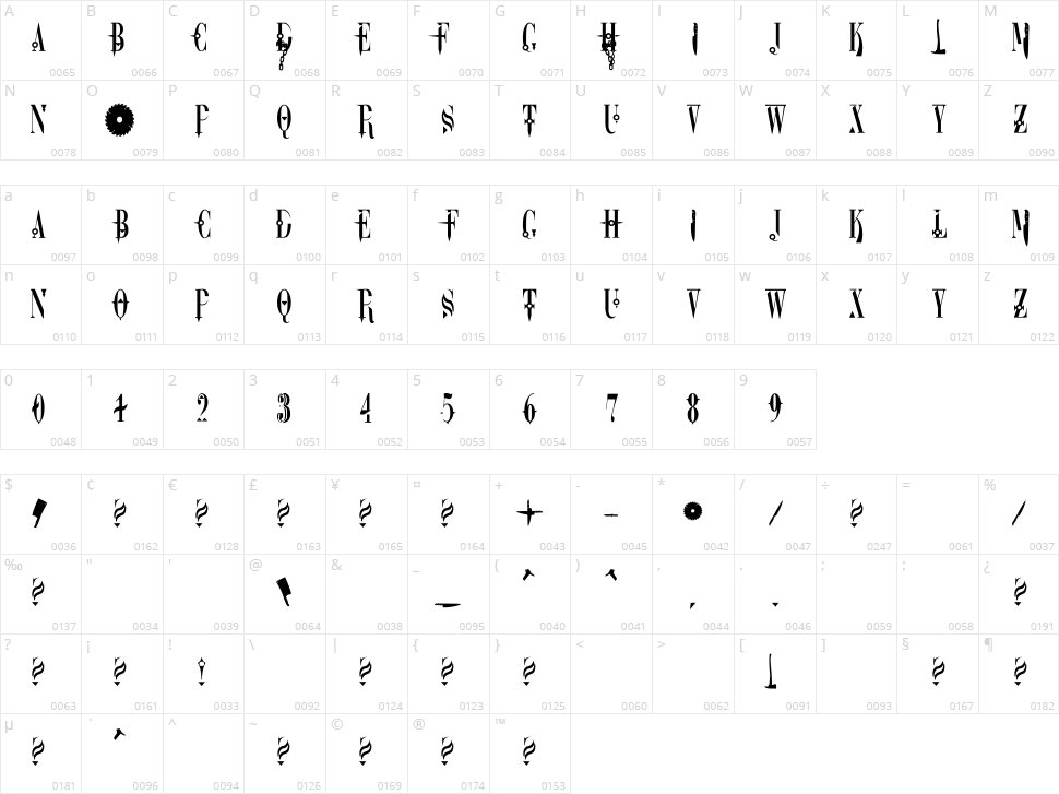 DreamScar Character Map