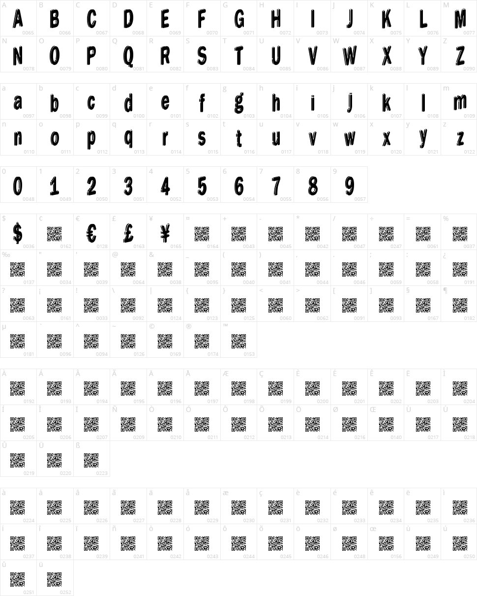 Dream Stencil Character Map