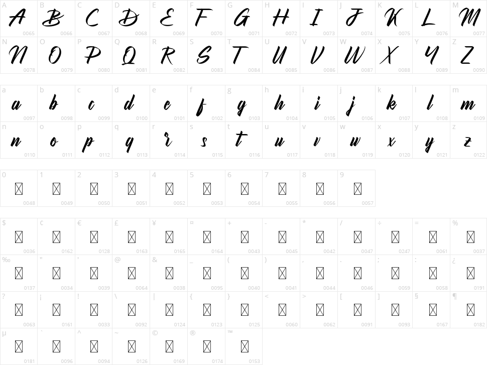 Dreamtimes Character Map