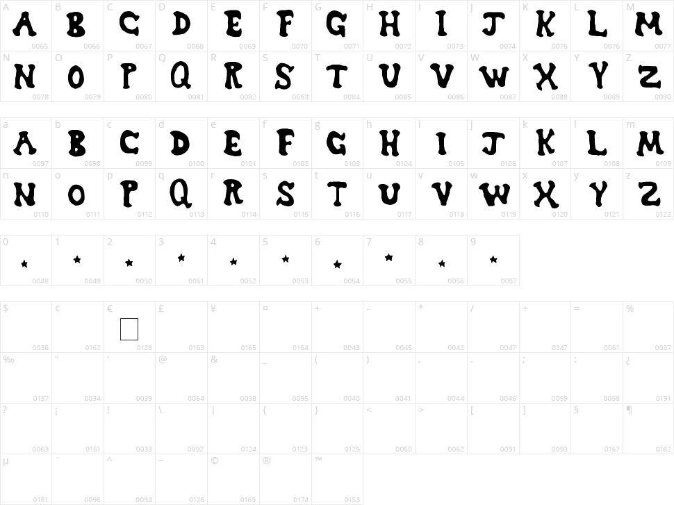 Dreamwish Character Map