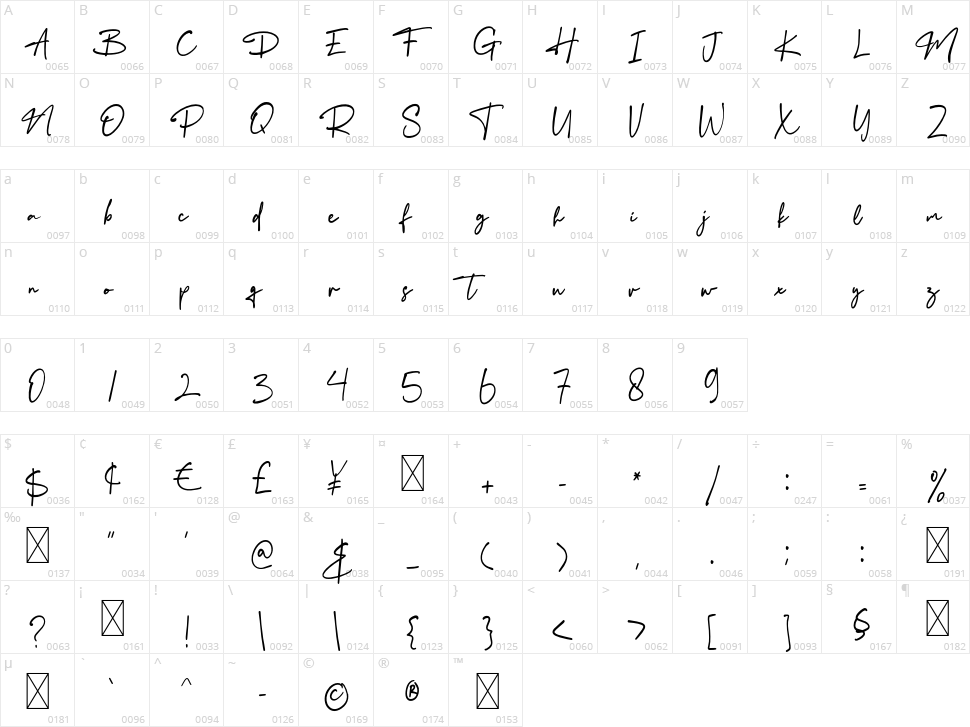 Drekmit Character Map