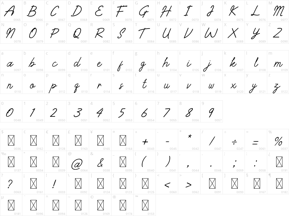 Drepton Olina Character Map