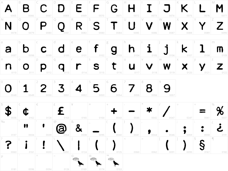 Dresden Elektronik Character Map