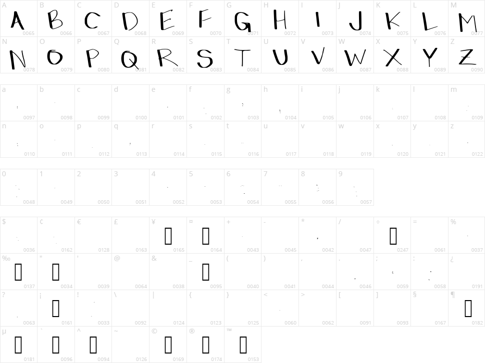 Dressin Up Character Map