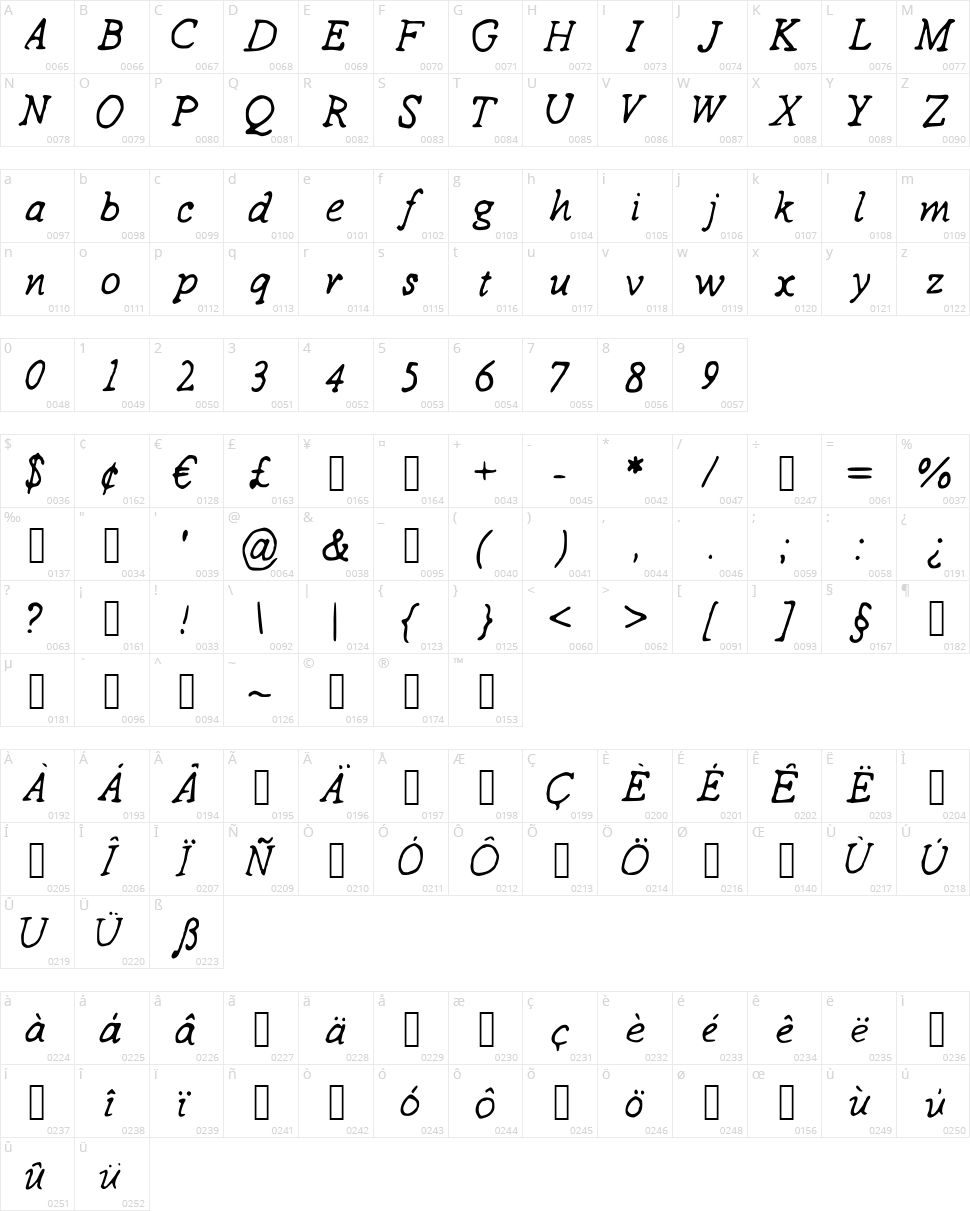 Drew Handwriting Character Map