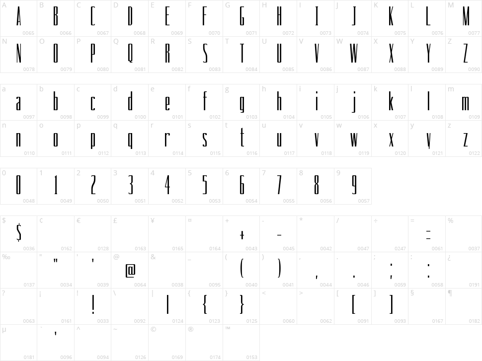 Drinking Character Map