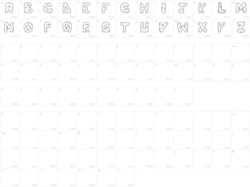 Dripping Cool Character Map