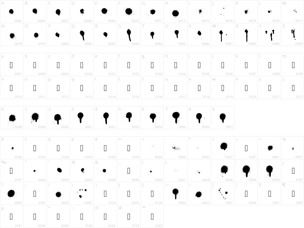 Drips Splatters Character Map