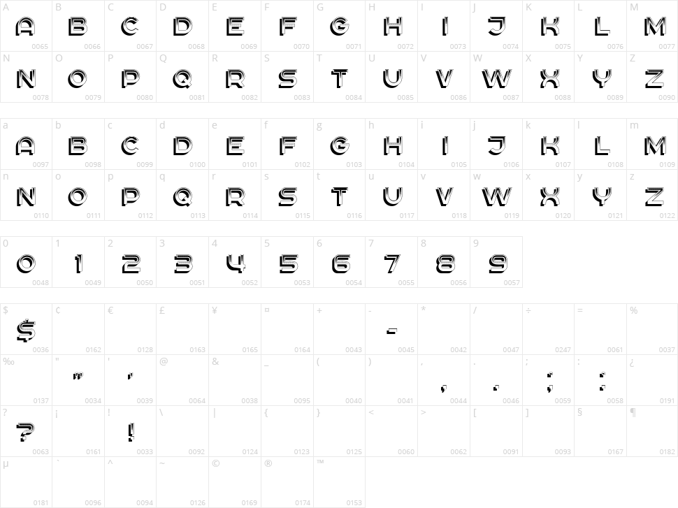 Driveller Character Map