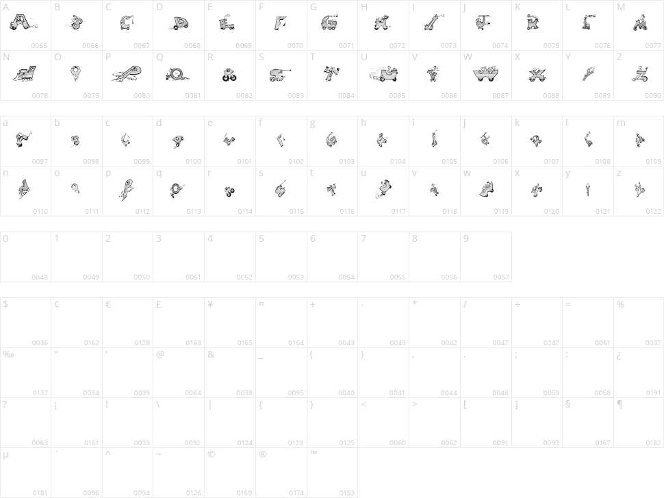 Drivers Character Map