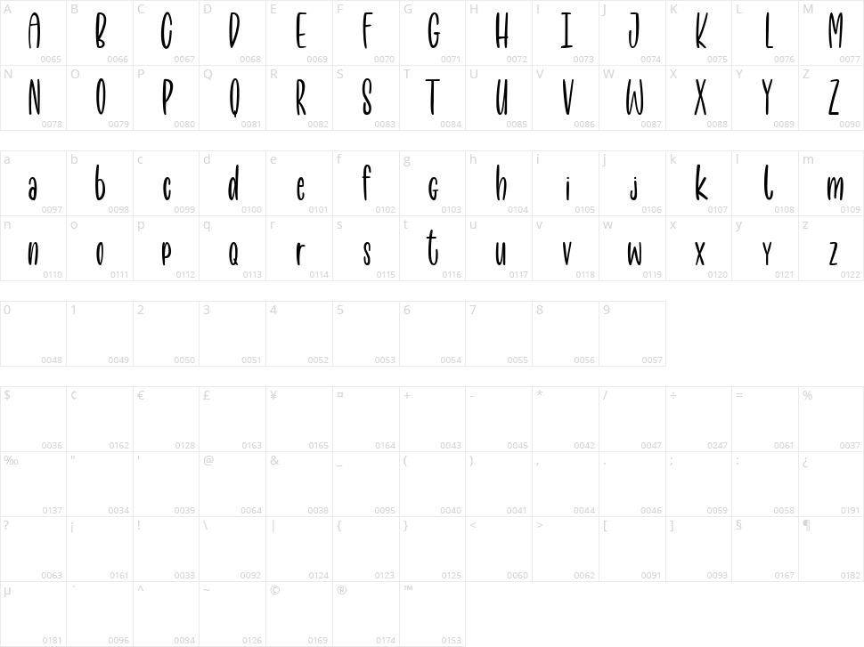 Driveway Character Map