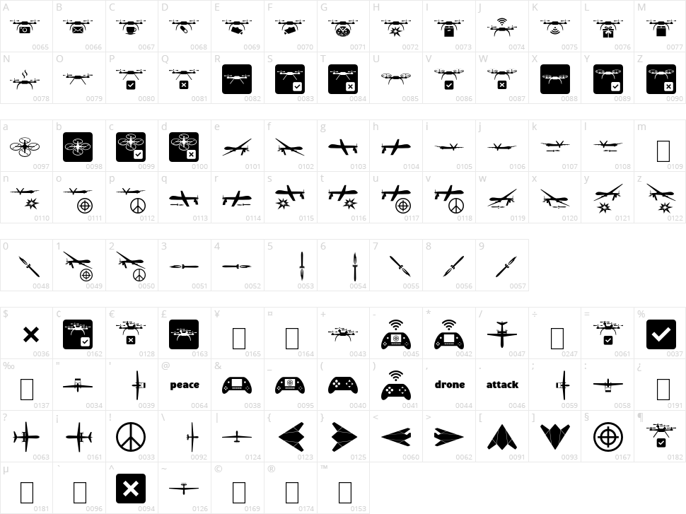 Drone Attack Character Map