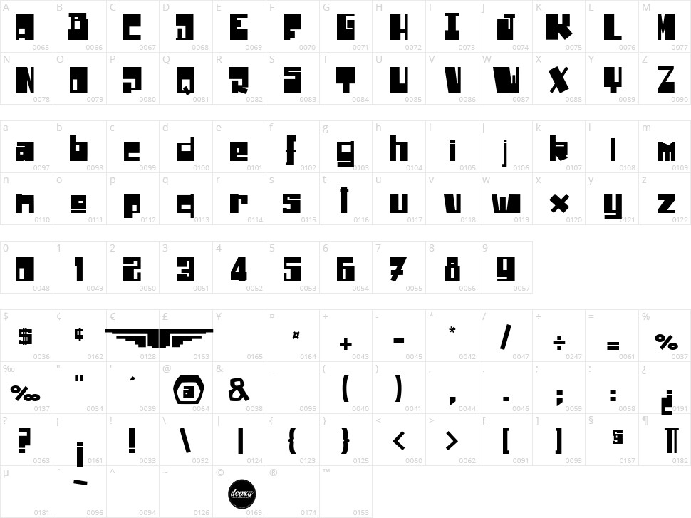 Drone Nation Character Map