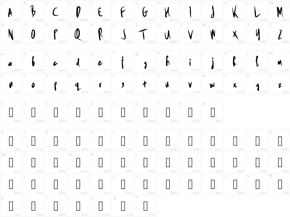 Drop Out Character Map