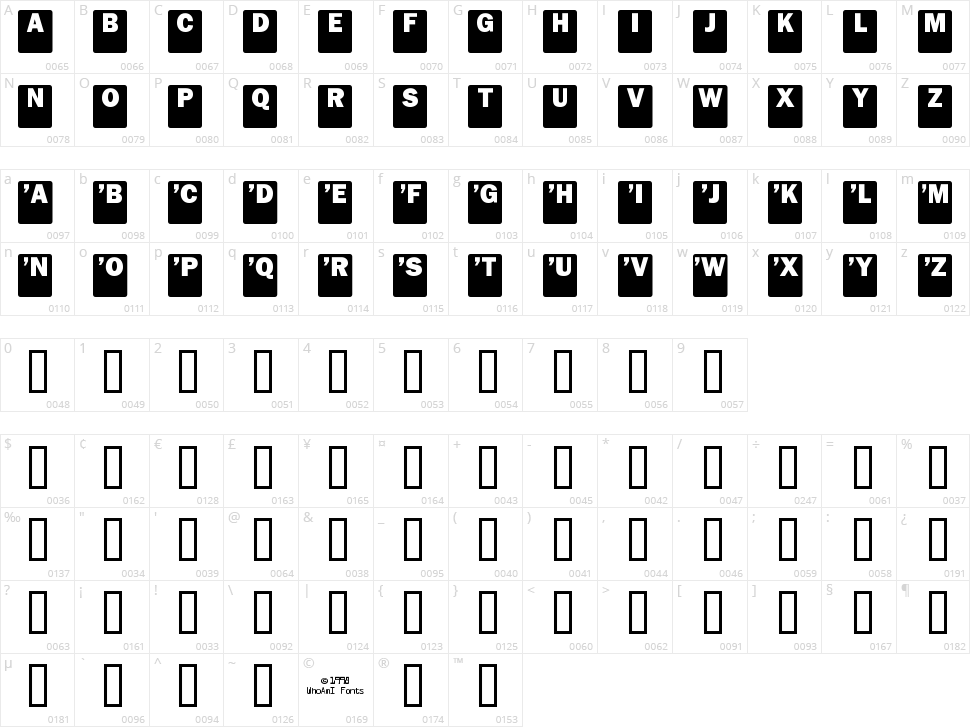 Drop Caps Character Map