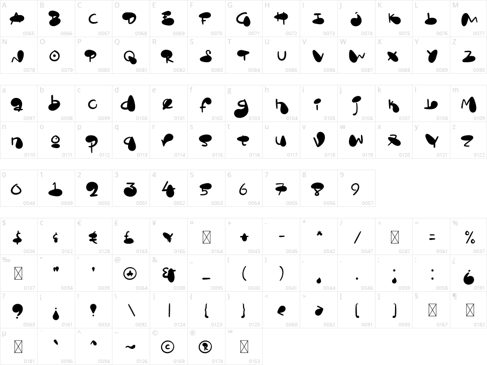 Dropa Migos Character Map