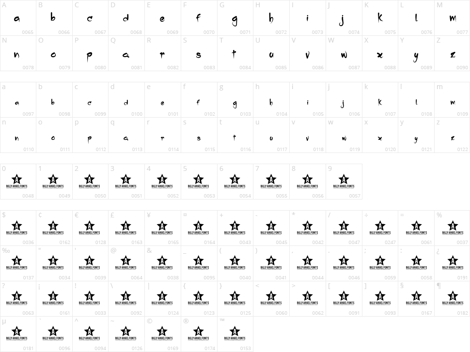 Dropping Character Map