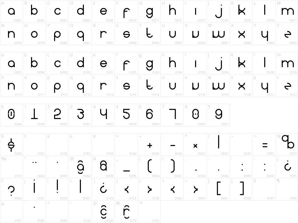 Dropping tears sans Character Map