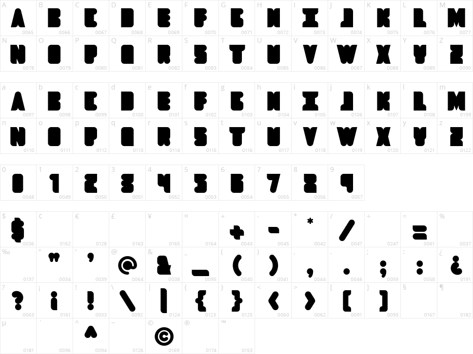 Dropship Character Map