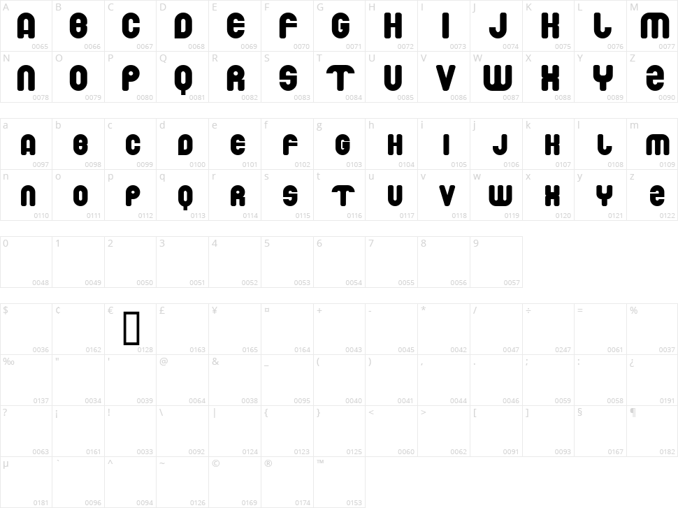 Drowing Monkey Character Map