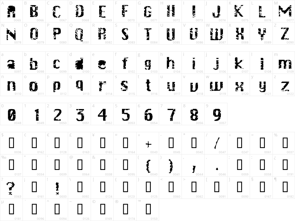 Dr Schiwago Character Map