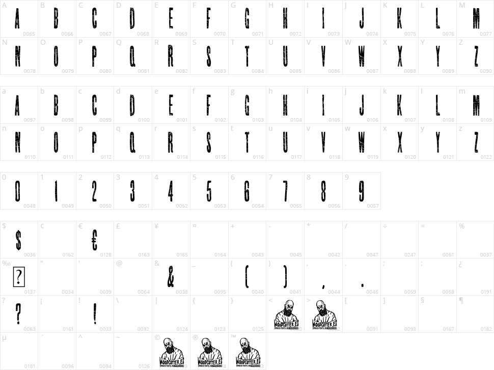 Drugs & Trap Character Map